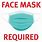 Printable Face Mask Signs