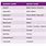 Printable List of NSAIDs