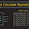 Priority Encoder Circuit Diagram