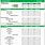 QuickBooks Budget Template