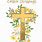 Religious Easter Card Clip Art