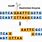 Restriction Enzymes Types