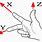 Right Hand Rule Cartesian Coordinate System