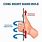 Right Hand Rule Diagram