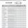 Roller Bearings Inch Size Chart