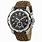 Rugged Watches for Men