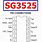 SG3525 Data Sheet