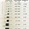 SMD Resistor Size Chart PDF