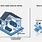 Satellite vs Cable Internet