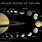 Saturn's Major Moons