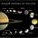 Saturn Moon's List