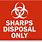 Sharps Container Symbol