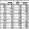 Shotgun Wad Chart