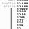 Shutter Speed Graph