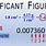 Significant Figures Chart