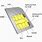 Sim Card Structure