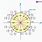 Sin 60 Unit Circle