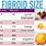 Size Fibroid Weight Chart