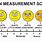 Smiley Face Pain Scale Chart