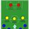 Soccer Field Diagram with Positions