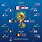 Soccer World Cup 2018