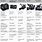 Sony Camera Info Chart
