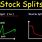 Stock Split Chart