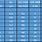 Surface Roughness Comparison Chart