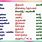 Tamil Word Meaning