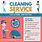 Telecomminication Job Cleaners