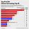 Television Ratings