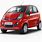 The Most Cheapest Cars