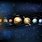 The Solar System including Pluto