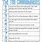 The Ten Commandments in Order Printable List
