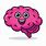 Thinking Brain Emoji