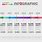 Timeline Infographic Examples