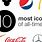 Top Ten Best Logos