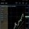 TradingView Stock Chart