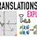 Translation Rules Math