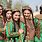 Turkistan People