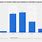 Twitter Age Group Statistics