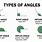 Types of Acute Angles
