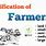 Types of Farmers