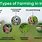 Types of Farming in India