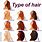 Types of Hair Names