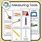 Types of Measuring Tools for Kids