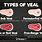 Types of Veal