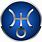 Uranus Symbol Astrology