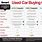 Used Car Warranty Comparison Chart