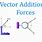 Vector Addition of Forces